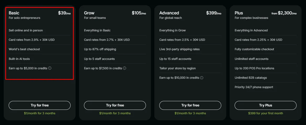 shopify basic plan 